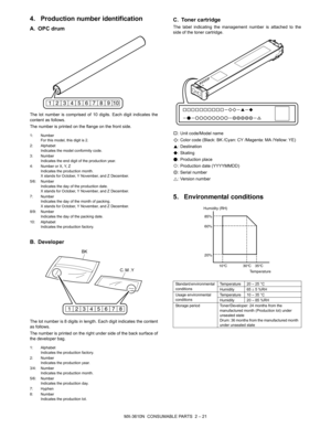 Page 33MX-3610N  CONSUMABLE PARTS  2 – 21
4. Production number identification
A. OPC drum
The lot number is comprised of 10 digits. Each digit indicates the
content as follows.
The number is printed on the flange on the front side.
B. Developer
The lot number is 8 digits in lengt h. Each digit indicates the content
as follows.
The number is printed on the right under side of the back surface of
the developer bag.
C. Toner cartridge
The label indicating the management  number is attached to the
side of the toner...