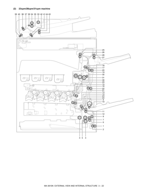 Page 55MX-3610N  EXTERNAL VIEW AND INTERNAL STRUCTURE  3 – 22
(2)  23cpm/26cpm/31cpm machine
38391
8
22
31
2017
27
28
2
10
1413
9
1516
21
24237
12
30
1932
2625
4037354443
18
29
11
6
3634334241
4
35 