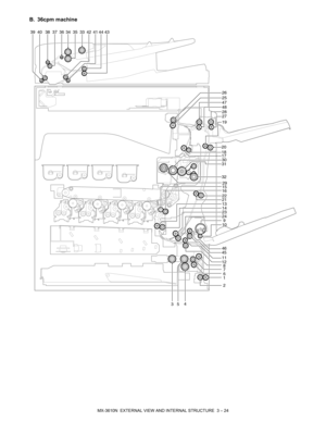 Page 57MX-3610N  EXTERNAL VIEW AND INTERNAL STRUCTURE  3 – 24
B. 36cpm machine
38391
8
22
31
32
17
2
10
1413
9
1516
21
2423
7
12
30
2526
27
19 28 48 47
4037354443
18 20
29
11
45
46
6
3634334241
4
35 