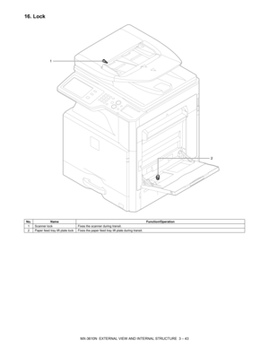 Page 76MX-3610N  EXTERNAL VIEW AND INTERNAL STRUCTURE  3 – 43
16. Lock
No.Name Function/Operation
1 Scanner lock Fixes the scanner during transit.
2 Paper feed tray lift plate lock Fixes the paper feed tray lift plate during transit.
2
1 