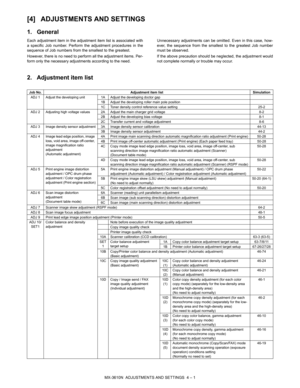 Page 77MX-3610N  ADJUSTMENTS AND SETTINGS  4 – 1
MX-3610N
Service Manual [4] ADJUSTMENTS AND SETTINGS
1. General
Each adjustment item in the adjustment item list is associated with
a specific Job number. Perform the adjustment procedures in the
sequence of Job numbers from the smallest to the greatest.
However, there is no need to perform all the adjustment items. Per-
form only the necessary adjustments according to the need.
Unnecessary adjustments can be omi
tted. Even in this case, how-
ever, the sequence...