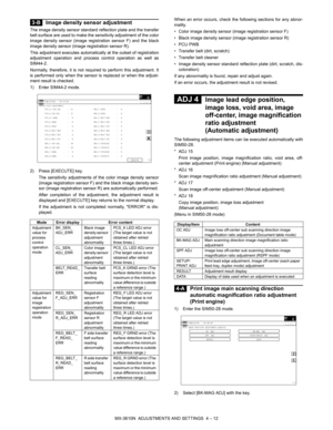 Page 88MX-3610N  ADJUSTMENTS AND SETTINGS  4 – 12
 
3-BImage density sensor adjustment
The image density sensor standard  reflection plate and the transfer
belt surface are used to make the sensitivity adjustment of the color
image density sensor (image regist ration sensor F) and the black
image density sensor (image registration sensor R).
This adjustment executes automatical ly at the outset of registration
adjustment operation and process control operation as well as
SIM44-2.
Normally, therefore, it is not...