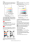 Page 107MX-3610N  ADJUSTMENTS AND SETTINGS  4 – 31
(Method 2)
Use SIM46-21 to print the color balance adjustment sheet, and
check each process (CMY) black pa
tch color balance and the black
patch in order to confirm that the color balance adjustment is
proper or not more precisely.
If the color balance of each patch of the process black (CMY mixed
color) is slightly shifted to Magenta, it means that the adjustment is
proper. If the color balance of the adjustment pattern printed in this
mode is slightly shifted...