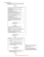 Page 121MX-3610N  ADJUSTMENTS AND SETTINGS  4 – 45
b. Adjustment procedure
YES
NO
YES
NO
NO
YES
Copy color balance and density adjustment (Manual adjustment) procedure
flowchart (SIM46-21) Start
Execute ADJ10C(2) (Copy color balance and density adjustment)
(Manual adjustment). (*1) Enter the SIM46-21 mode, and select A4 (11" x 8.5") paper.
(Automatic selection)
Press [EXECUTE] key.
(The adjustment check pattern is printed.)
Refer to the printed adjustment check pattern, and select a
target adjustment...