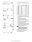 Page 128MX-3610N  ADJUSTMENTS AND SETTINGS  4 – 52
1) Enter the SIM 46-10 mode. 2) Select the copy mode to be adjusted with the mode key.
3) Select a color to change the adjustment value with the colorkey.
4) Select the density level (point) to be adjusted with the scroll key.
5) Enter the adjustment value with 10-key and press [OK] key. When the adjustment value is increased, the density is
increased. When the adjustment  value is decreased, the den-
sity is decreased.
When the arrow key is pressed, the color...