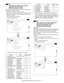 Page 131MX-3610N  ADJUSTMENTS AND SETTINGS  4 – 55
 
10-D(7)
Copy/Scan low density image density 
adjustment (for each mode) 
(No need to adjust normally)
This adjustment is used to adjust the image density in the low den-
sity area in the copy/scanner mode.
This adjustment is required in the following cases.
* When there is a desire not to reproduce the background of the
document. When there is a desire to reproduce the low density
image of the document.
* When there is request from the user.
1) Enter the SIM...