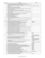 Page 175MX-3610N  SIMULATION  5 – 6
27 1 Used to set non-detection of communication error (U7-00) with RIC. (FSS function)2 Used to set the senders registration number and the HOST server telephone number. (FSS function)
4 Used to set the initial call and toner order auto send. (FSS function)
5 Used to set the machine tag No. (This function allows  the host computer to check the machine tag No.) 
(FSS function) Communication (RIC/MODEM)
6 Used to set of the manual service call. (FSS function)
7 Used to set of...