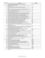 Page 178MX-3610N  SIMULATION  5 – 9
65 1 Used to adjust the touch panel (LCD display section) detection coordinates.Operation panel section
2 Used to display the touch panel (LCD  display section) detection coordinates.
5 Used to check the operation panel key input.
66 1 Used to display the FAX-related soft SW (2 - 150) on the LCD to allow changing the soft SW while  checking with the LCD. FAX
2 Used to enter a country code and set the default value for the country code. FAX
3 Used to check read/write of the...