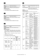 Page 191MX-3610N  SIMULATION  5 – 22
 
16
 16--
Purpose
Clear/Cancel (Trouble etc.)
Function (Purpose)
Used to cancel the self-diag U2 trouble.
Section
MFP PWB / PCU PWB / SCU PWB
Operation/Procedure
1) Press [EXECUTE] key.
2) Press [YES] key to execute  cancellation of the trouble.
 
17
 17--
Purpose
Clear/Cancel (Trouble etc.)
Function (Purpose)
Used to cancel the self-diag PF trouble.
Section
Operation/Procedure
1) Press [EXECUTE] key.
2) Press [YES] key to execute  cancellation of the trouble.
 
21
 21-1...