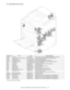 Page 52MX-3610N  EXTERNAL VIEW AND INTERNAL STRUCTURE  3 – 19
(2) 23cpm/26cpm/31cpm machine
* 18cpm machine are not installed.
Signal nameName Type Function/Operation
ADUM ADU motor Stepping motor Drives the ADU and the transport roller in the right paper exit section.
CLUM1 Paper tray lift motor (Paper feed tray 1) DC brush motor Lifts the lift plate of the paper feed tray. (Paper feed tray 1)
CPFM Paper feed motor DC brushless motor Drives the paper feed section.
DVM_CL Developing motor (CL) DC brushless...