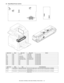 Page 74MX-3610N  EXTERNAL VIEW AND INTERNAL STRUCTURE  3 – 41
(2) 23cpm/26cpm/31cpm machine
Signal name Name100v series200v series Section
F1 Fuse 20A 250V  T10AH 250V AC Power PWB
F2 Fuse - T10AH 250V AC Power PWB
F001 Fuse T12AH 250V T6.3AH 250VDC Power PWB
F003 Fuse T3.15AH 250V T3.15AH 250V DC Power PWB
F101 Fuse F10AH 250V (F101) F5AH 250V (F101) DC Power PWB
F401 Fuse F3.15AH 250V (F401) F2AH 250V (F401) DC Power PWB
F201 Fuse 6.3A 6.3ADC Power PWB
F202 Fuse 6.3A 6.3ADC Power PWB
F203 Fuse 6.3A 6.3ADC...