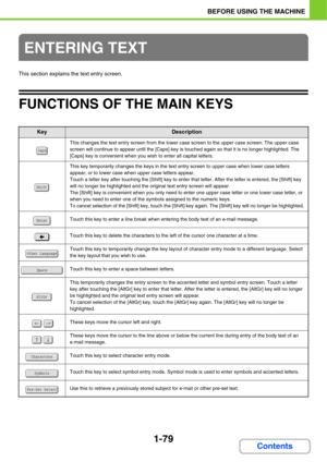 Page 1201-79
BEFORE USING THE MACHINE
Contents
This section explains the text entry screen.
FUNCTIONS OF THE MAIN KEYS
ENTERING TEXT
KeyDescription
This changes the text entry screen from the lower case screen to the upper case screen. The upper case 
screen will continue to appear until the [Caps] key is touched again so that it is no longer highlighted. The 
[Caps] key is convenient when you wish to enter all capital letters.
This key temporarily changes the keys in the text entry screen to upper case when...