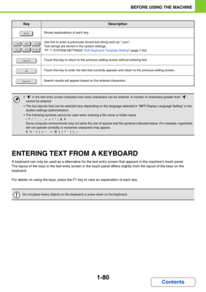 Page 1211-80
BEFORE USING THE MACHINE
Contents
ENTERING TEXT FROM A KEYBOARD
A keyboard can only be used as a alternative for the text entry screen that appears in the machines touch panel.
The layout of the keys in the text entry screen in the touch panel differs slightly from the layout of the keys on the 
keyboard.
For details on using the keys, press the F1 key to view an explanation of each key.
Shows explanations of each key.
Use this to enter a previously stored text string such as .com.
Text strings are...