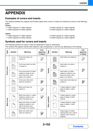 Page 2732-152
COPIER
Contents
APPENDIX
Examples of covers and inserts
The relations between the originals and finished copies when covers or inserts are inserted are shown on the following 
pages.
Covers
 1-sided copying of 1-sided originals
 1-sided copying of 2-sided originals 2-sided copying of 1-sided originals
 2-sided copying of 2-sided originals
Inserts
 1-sided copying of 1-sided originals
 1-sided copying of 2-sided originals 2-sided copying of 1-sided originals
 2-sided copying of 2-sided originals...