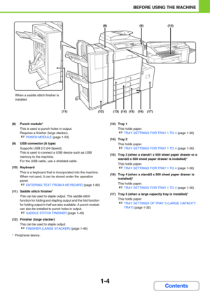 Page 45
1-4
BEFORE USING THE MACHINE
Contents
(8) Punch module*This is used to punch holes in output.
Requires a finisher (large stacker).
☞PUNCH MODULE  (page 1-53)
(9) USB connec tor (A type)
Supports USB 2.0 (Hi-Speed).
This is used to connect a USB device such as USB 
memory to the machine.
For the USB cable, use a shielded cable.
(10) Keyboard This is a keyboard that is incorporated into the machine. 
When not used, it can be stored under the operation 
panel.
☞ENTERING TEXT FROM A KEYBOARD  (page 1-80)...