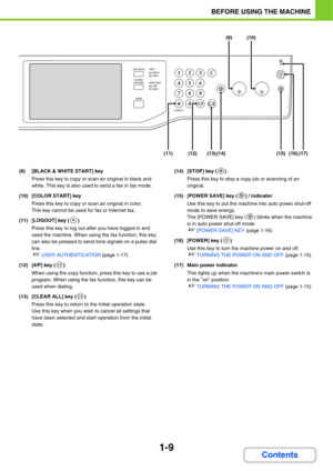 Page 501-9
BEFORE USING THE MACHINE
Contents
(9) [BLACK & WHITE START] key
Press this key to copy or scan an original in black and 
white. This key is also used to send a fax in fax mode.
(10) [COLOR START] key
Press this key to copy or scan an original in color.
This key cannot be used for fax or Internet fax.
(11) [LOGOUT] key ( )
Press this key to log out after you have logged in and 
used the machine. When using the fax function, this key 
can also be pressed to send tone signals on a pulse dial 
line....