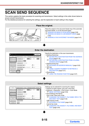 Page 5055-15
SCANNER/INTERNET FAX
Contents
SCAN SEND SEQUENCE
This section explains the basic procedure for scanning and transmission. Select settings in the order shown below to 
ensure smooth transmission.
For the detailed procedures for selecting the settings, see the explanation of each setting in this chapter.
Place the original.
Place the original in the document feeder tray of the automatic 
document feeder, or on the document glass.
☞SENDING AN IMAGE IN SCAN MODE (page 5-28)
☞SENDING AN IMAGE IN USB...