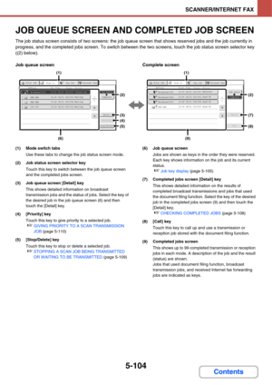 Page 5945-104
SCANNER/INTERNET FAX
Contents
JOB QUEUE SCREEN AND COMPLETED JOB SCREEN
The job status screen consists of two screens: the job queue screen that shows reserved jobs and the job currently in 
progress, and the completed jobs screen. To switch between the two screens, touch the job status screen selector key 
((2) below).
Job queue screen Complete screen
(1) Mode switch tabs
Use these tabs to change the job status screen mode.
(2) Job status screen selector key
Touch this key to switch between the...