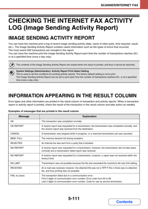 Page 6015-111
SCANNER/INTERNET FAX
Contents
CHECKING THE INTERNET FAX ACTIVITY 
LOG (Image Sending Activity Report)
IMAGE SENDING ACTIVITY REPORT
You can have the machine print a log of recent image sending activity (date, name of other party, time required, result, 
etc.). The Image Sending Activity Report contains useful information such as the types of errors that occurred.
The most recent 200 transactions are included in the report.
You can have the machine print the Image Sending Activity Report each time...