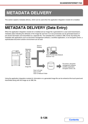 Page 6165-126
SCANNER/INTERNET FAX
Contents
This section explains metadata delivery, which can be used when the application integration module kit is installed.
METADATA DELIVERY (Data Entry)
When the application integration module kit is installed and an image file is generated for a scan send transmission, 
metadata (data indicating the attributes of the image file and how it is to be processed) can be generated based on 
pre-stored information and transmitted as a separate file. The metadata file is created...