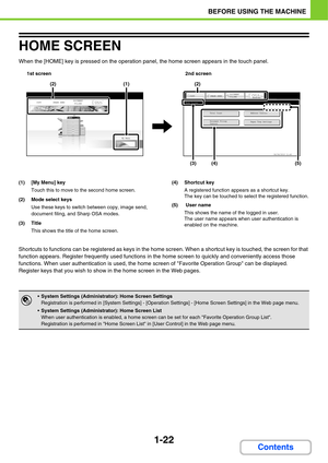 Page 631-22
BEFORE USING THE MACHINE
Contents
HOME SCREEN
When the [HOME] key is pressed on the operation panel, the home screen appears in the touch panel.
(1) [My Menu] key
Touch this to move to the second home screen.
(2) Mode select keys
Use these keys to switch between copy, image send, 
document filing, and Sharp OSA modes.
(3) Title
This shows the title of the home screen.(4) Shortcut key
A registered function appears as a shortcut key.
The key can be touched to select the registered function.
(5)  User...