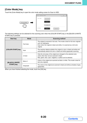 Page 6406-20
DOCUMENT FILING
Contents [Color Mode] key
Touch the [Color Mode] key to open the color mode setting screen for Scan to HDD.
The following settings can be selected for the scanning color when the [COLOR START] key or the [BLACK & WHITE 
START] key is pressed.
When you have finished selecting the mode, touch the [OK] key.
Start keyModeScanning method
[COLOR START] key
Full Color
The original is scanned in full color. This mode is best for full color originals 
such as catalogues.
Even when the...