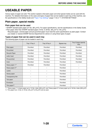 Page 691-28
BEFORE USING THE MACHINE
Contents
USEABLE PAPER
Various types of paper are sold. This section explains what plain paper and what special media can be used with the 
machine. For detailed information on the sizes and types of paper that can be loaded in each tray of the machine, see 
the specifications in the Safety Guide and Paper Tray Settings (page 7-13) in 7. SYSTEM SETTINGS.
Plain paper, special media
Plain paper that can be used
 SHARP standard plain paper (21 lbs. (80g/m2)). For paper...