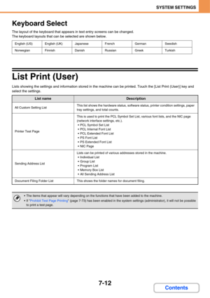 Page 6847-12
SYSTEM SETTINGS
Contents
Keyboard Select
The layout of the keyboard that appears in text entry screens can be changed.
The keyboard layouts that can be selected are shown below.
List Print (User)
Lists showing the settings and information stored in the machine can be printed. Touch the [List Print (User)] key and 
select the settings.
English (US) English (UK) Japanese French German Swedish
Norwegian Finnish Danish Russian Greek Turkish
List nameDescription
All Custom Setting ListThis list shows the...