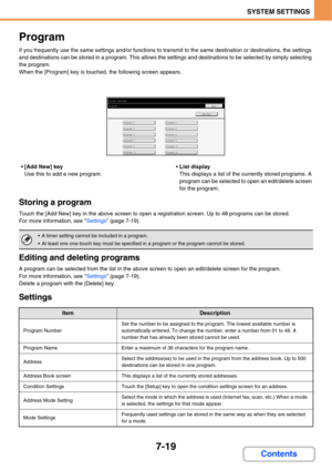 Page 6917-19
SYSTEM SETTINGS
Contents
Program
If you frequently use the same settings and/or functions to transmit to the same destination or destinations, the settings 
and destinations can be stored in a program. This allows the settings and destinations to be selected by simply selecting 
the program.
When the [Program] key is touched, the following screen appears.
[Add New] key
Use this to add a new program.List display
This displays a list of the currently stored programs. A 
program can be selected to open...