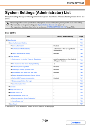 Page 701
7-29
SYSTEM SETTINGS
Contents
System Settings (Administrator) List
The system settings that appear following administrator login are shown below. The default setting for each item is also 
shown.
User Control
* This cannot be set on the machine. Set this in User Control in the Web pages.
• Depending on the machine specifications and peripheral devices installed, it may not be possible to use some settings.
 For information on the general settings, see  System Settings (General) List (page 7-6).
 For...