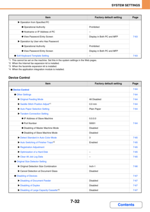 Page 7047-32
SYSTEM SETTINGS
Contents
*1 This cannot be set on the machine. Set this in the system settings in the Web pages.
*2 When the Internet fax expansion kit is installed.
*3 When the facsimile expansion kit is installed.
*4 When the application integration module is installed.
Device Control
XOperation from Specified PC
7-63
‹Operational AuthorityProhibited
‹Hostname or IP Address of PC–
‹View Password Entry ScreenDisplay in Both PC and MFP
XOperation by User who Has Password
‹Operational...