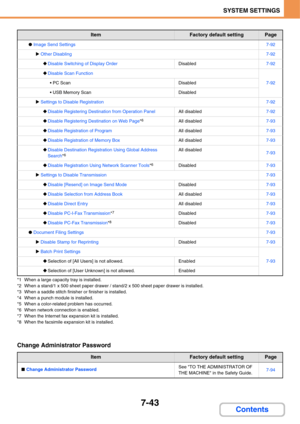 Page 7157-43
SYSTEM SETTINGS
Contents
*1 When a large capacity tray is installed.
*2 When a stand/1 x 500 sheet paper drawer / stand/2 x 500 sheet paper drawer is installed.
*3 When a saddle stitch finisher or finisher is installed.
*4 When a punch module is installed.
*5 When a color-related problem has occurred.
*6 When network connection is enabled.
*7 When the Internet fax expansion kit is installed.
*8 When the facsimile expansion kit is installed.
Change Administrator Password
●Image Send Settings7-92...