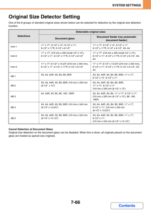 Page 7387-66
SYSTEM SETTINGS
Contents
Original Size Detector Setting
One of the 8 groups of standard original sizes shown below can be selected for detection by the original size detection 
function.
Cancel Detection at Document Glass
Original size detection on the document glass can be disabled. When this is done, all originals placed on the document 
glass are treated as special size originals.
Selections
Detectable original sizes
Document glassDocument feeder tray (automatic 
document feeder)
Inch-111 x 17,...