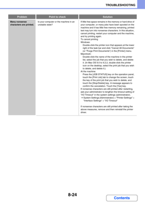 Page 8078-24
TROUBLESHOOTING
Contents
Many nonsense 
characters are printed.Is your computer or the machine in an 
unstable state?If little free space remains in the memory or hard drive of 
your computer, or many jobs have been spooled on the 
machine and it has little free memory remaining, printed 
text may turn into nonsense characters. In this situation, 
cancel printing, restart your computer and the machine, 
and try printing again.
To cancel printing
Windows:
Double-click the printer icon that appears at...
