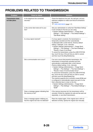 Page 8098-26
TROUBLESHOOTING
Contents
PROBLEMS RELATED TO TRANSMISSION
 
ProblemPoint to checkSolution
Transmission does 
not take place.Is the telephone line connected 
securely?Check the telephone line jack, the wall jack, and any 
extension adapters to make sure that all connections 
are secure.
☞SIDE AND BACK (page 1-7)
Is the correct dial mode set for your 
line?Ask your administrator to verify that Dial Mode Setting 
is set correctly for the line you are using.
➞System Settings (Administrator) > Image Send...