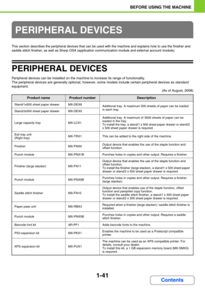 Page 821-41
BEFORE USING THE MACHINE
Contents
This section describes the peripheral devices that can be used with the machine and explains how to use the finisher and 
saddle stitch finisher, as well as Sharp OSA (application communication module and external account module).
PERIPHERAL DEVICES
Peripheral devices can be installed on the machine to increase its range of functionality.
The peripheral devices are generally optional, however, some models include certain peripheral devices as standard 
equipment....