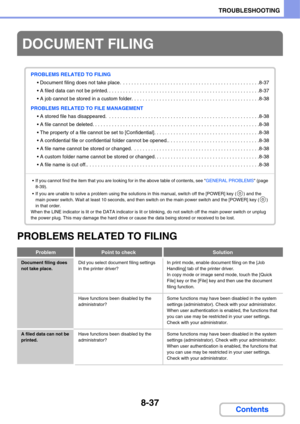 Page 8208-37
TROUBLESHOOTING
Contents
PROBLEMS RELATED TO FILING
DOCUMENT FILING
PROBLEMS RELATED TO FILING
 Document filing does not take place.  . . . . . . . . . . . . . . . . . . . . . . . . . . . . . . . . . . . . . . . . . . . . . . . . .8-37
 A filed data can not be printed. . . . . . . . . . . . . . . . . . . . . . . . . . . . . . . . . . . . . . . . . . . . . . . . . . . . . . .8-37
 A job cannot be stored in a custom folder. . . . . . . . . . . . . . . . . . . . . . . . . . . . . . . . . . . . . . . ....