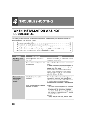 Page 87138
WHEN INSTALLATION WAS NOT 
SUCCESSFUL
This section provides solutions to possible installation problems. See the following table of contents to locate the 
appropriate page for your question or problem.
4
TROUBLESHOOTING 
 The software cannot be installed. . . . . . . . . . . . . . . . . . . . . . . . . . . . . . . . . . . . . . . . . . . . . . . . . . . . . .  38
 The machine is not detected (when connected to a network). . . . . . . . . . . . . . . . . . . . . . . . . . . . . . . .  38
 The plug and...