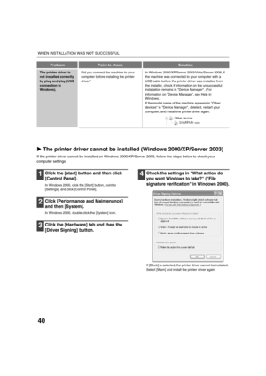 Page 87340
WHEN INSTALLATION WAS NOT SUCCESSFUL
XThe printer driver cannot be installed (Windows 2000/XP/Server 2003)
If the printer driver cannot be installed on Windows 2000/XP/Server 2003, follow the steps below to check your 
computer settings.
1Click the [start] button and then click 
[Control Panel].
In Windows 2000, click the [Start] button, point to 
[Settings], and click [Control Panel].
2Click [Performance and Maintenance] 
and then [System].
In Windows 2000, double-click the [System] icon.
3Click the...