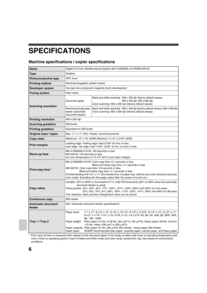 Page 883
6
SPECIFICATIONS
Machine specifications / copier specifications
* First copy out time is measured with original on the document glass in full ready condition with fuser at operating temperature and 
mirror motor at operating speed in each of black and white mode  and color mode, actual time may vary based on environment 
conditions.
NameDigital Full Color Multifunctional System MX-4100N/MX-4101N/MX-5001N
TypeDesktop
Photoconductive typeOPC drum
Printing methodElectrophotographic system (laser)
Developer...