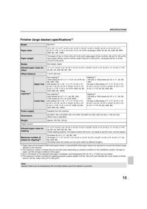 Page 89013
SPECIFICATIONS
Finisher (large stacker) specifications*1
*1 Paper pass unit and stand/1x500 sheet paper drawer or stand/2x500 sheet paper drawer are required to connect the finisher (large 
stacker) to the machine.
*2 The maximum number of sheets that can be held varies depending on ambient conditions in the installation location, the type of 
paper, and the storage conditions of the paper.
*3 Up to 100 sheets of non-standard size paper, envelopes, and transparency film (8-1/2 x 11(A4)) can be...