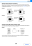 Page 1312-10
COPIER
Contents Standard original placement orientations
Place originals in the document feeder tray or on the document glass so that the top and bottom of the original are 
oriented as shown in the illustration. If the original is not oriented correctly and a function such as stapling is selected, 
the staple positions may not be correct. For more information on placing the original, see ORIGINALS
 (page 1-37) in 
1. BEFORE USING THE MACHINE.
[Example 1]
[Example 2]
Automatic copy image rotation...