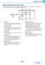 Page 6416-21
DOCUMENT FILING
Contents Special modes screen for Scan to HDD
When the [Special Modes] key is touched, the following screen appears. For more information on each setting, see 
SPECIAL MODES (page 5-71) in 5. SCANNER / INTERNET FAX.
(1) [Erase] key
The erase function is used to erase shadow lines on 
images produced when scanning thick originals or books 
on the document glass.
(2) [Dual Page Scan] key
The left and right sides of an original can be scanned as 
two separate pages. This function is...