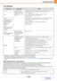 Page 686
7-14
SYSTEM SETTINGS
Contents
Tray Settings
*1 Heavy Paper 1: 28 lbs bond to 110 lbs index (106 
g/m2 to 209  g/m2) heavy paper
Heavy Paper 2:110 lbs index to 140 lbs index (210  g/m2 to 256  g/m2) heavy paper
*2 The size that is automatically detected is set in  Select Similar Sizes for Auto Detection in the bypass tray settings screen (see 
below).
Select Similar Sizes  for Auto Detection
Select Similar Sizes for Auto Detection in the bypass tray settings screen is used to select the paper size that...