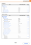 Page 702
7-30
SYSTEM SETTINGS
Contents
Energy save
Operation Settings
ItemFactory default settingPage
■Energy Save7-59
●Toner Save Mode
7-59XPrintDisabled
XCopyDisabled
●Auto Power Shut-OffEnabled7-59
●Auto Power Shut-Off Timer60 min.7-59
●Preheat Mode Setting15 min.7-59
ItemFactory default settingPage
■Operation Settings7-60
●Other Settings7-60
XKeys Touch SoundMiddle7-60‹ Key Touch Sound at Initial PointDisabled
XAuto Clear Setting60 sec.7-60‹ Cancel Auto Clear TimerDisabled
XMessage Time Setting6 sec.7-60...