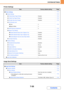 Page 7077-35
SYSTEM SETTINGS
Contents
Printer Settings
Image Send Settings
ItemFactory default settingPage
■Printer Settings7-73
●Default Settings7-73
XProhibit Notice Page PrintingEnabled7-73
XProhibit Test Page PrintingDisabled7-73
XA4/Letter Size Auto ChangeDisabled7-73
XPrint Density Level
7-73‹Color3
‹Black & White3
XCMYK Exposure Adjustment07-73
XBypass Tray Settings7-73
‹Enable Detected Paper Size in Bypass TrayDisabled7-73
‹Enable Selected Paper Type in Bypass TrayEnabled7-73
‹Exclude Bypass-Tray from...