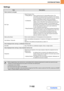 Page 7747-102
SYSTEM SETTINGS
Contents Settings
ItemDescription
Items common to all types
Box Type
Select the type of box.
 Polling Memory: Store a memory box for F-code polling memory. The 
sub-address and passcode that you program in the memory 
box are necessary for the other machine to poll your machine 
(request transmission) using F-code communication.
 Confidential: Store a memory box for F-code confidential reception. In 
addition, store a Print PIN in the memory box to print faxes 
received by...