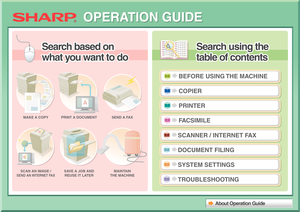 Page 1COPIER
PRINTER
FACSIMILE
SCANNER / INTERNET FAX
DOCUMENT FILING
TROUBLESHOOTINGBEFORE USING THE MACHINE
SYSTEM SETTINGS
About Operation Guide
MAKE A COPY PRINT A DOCUMENT SEND A FAX
SCAN AN IMAGE /
SEND AN INTERNET FAX
SAVE A JOB AND
REUSE IT LATERMAINTAIN
THE MACHINE
Search based on what you want to doSearch based on 
what you want to do
Search using the table of contentsSearch using the 
table of contents
OPERATION GUIDE 