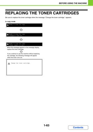 Page 1041-63
BEFORE USING THE MACHINE
Contents
REPLACING THE TONER CARTRIDGES
Be sure to replace the toner cartridge when the message Change the toner cartridge. appears.
In copy mode
OK
Change the toner cartridge.
Ready to scan for copy.
(Toner supply is low.)
Ready to scan for copy.
(Prepare a new one.)
Ready to scan for copy.
If you continue to use the machine without replacing 
the cartridge, the following message will appear 
when the toner runs out. When the message appears in the message display, 
replace...