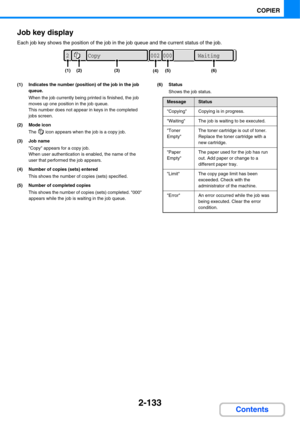 Page 2452-133
COPIER
Contents Job key display
Each job key shows the position of the job in the job queue and the current status of the job.
(1) Indicates the number (position) of the job in the job 
queue.
When the job currently being printed is finished, the job 
moves up one position in the job queue.
This number does not appear in keys in the completed 
jobs screen.
(2) Mode icon
The   icon appears when the job is a copy job.
(3) Job name
Copy appears for a copy job.
When user authentication is enabled, the...